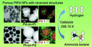 Graphical abstract: An aqueous synthesis of porous PtPd nanoparticles with reversed bimetallic structures for highly efficient hydrogen generation from ammonia borane hydrolysis