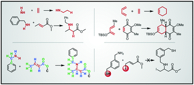 Graphical abstract: The logic of translating chemical knowledge into machine-processable forms: a modern playground for physical-organic chemistry