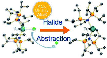 Graphical abstract: Electronic structures of bent lanthanide(III) complexes with two N-donor ligands