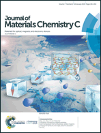 Graphical abstract: Front cover