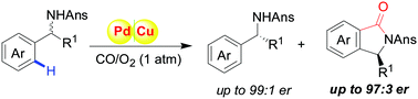 Graphical abstract: Catalytic asymmetric oxidative carbonylation-induced kinetic resolution of sterically hindered benzylamines to chiral isoindolinones