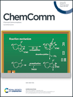Graphical abstract: Inside front cover