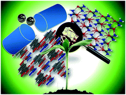 Graphical abstract: Mechanochemistry as an emerging tool for the preparation of sustained release urea cocrystals as a nitrogen source