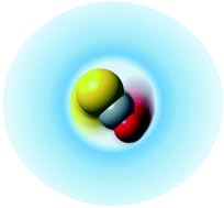 Graphical abstract: Laser spectroscopy of helium solvated molecules: probing the inertial response