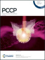 Graphical abstract: Front cover