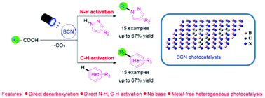 Graphical abstract: Boron carbonitride photocatalysts for direct decarboxylation: the construction of C(sp3)–N or C(sp3)–C(sp2) bonds with visible light