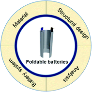 Graphical abstract: Foldable batteries: from materials to devices