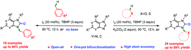 Graphical abstract: Iodine-catalyzed oxidative functionalization of purines with (thio)ethers or methylarenes for the synthesis of purin-8-one analogues