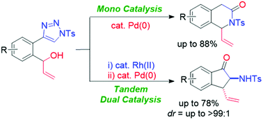 Graphical abstract: Catalyst-controlled divergent transformations of N-sulfonyl-1,2,3-triazoles into isoquinolin-3-ones and 2-aminoindanones