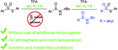 Graphical abstract: Direct conversion of sulfinamides to thiosulfonates without the use of additional redox agents under metal-free conditions
