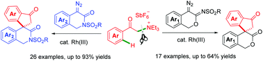 Graphical abstract: Rh(iii)-Catalyzed C–H bond activation/annulation reactions of arylacyl ammonium salts with 4-diazoisochroman-3-imines and 4-diazoisoquinolin-3-ones