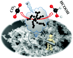 Graphical abstract: Three-dimensional porous copper-decorated bismuth-based nanofoam for boosting the electrochemical reduction of CO2 to formate