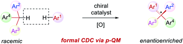 Graphical abstract: Organocatalytic asymmetric formal oxidative coupling for the construction of all-aryl quaternary stereocenters