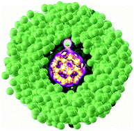 Graphical abstract: Probing the presence and absence of metal-fullerene electron transfer reactions in helium nanodroplets by deflection measurements