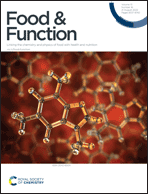 Graphical abstract: Front cover