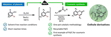 Graphical abstract: Valorisation of phenols to coumarins through one-pot palladium-catalysed double C–H functionalizations