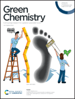 Graphical abstract: Inside front cover