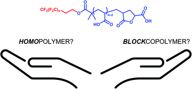 Graphical abstract: Heterotelechelic homopolymers mimicking high χ – ultralow N block copolymers with sub-2 nm domain size