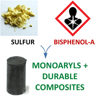 Graphical abstract: Detoxification of bisphenol A via sulfur-mediated carbon–carbon σ-bond scission