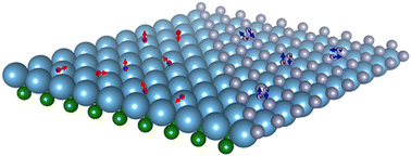 Graphical abstract: Unexpected halogen-induced electron–phonon superconductivity in two-dimensional materials