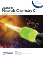 Graphical abstract: Inside front cover