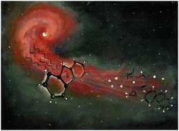 Graphical abstract: Ultrafast dynamics of fluorene initiated by highly intense laser fields