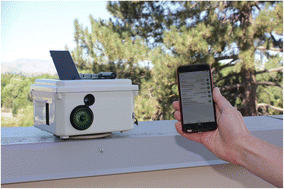 Graphical abstract: A national crowdsourced network of low-cost fine particulate matter and aerosol optical depth monitors: results from the 2021 wildfire season in the United States