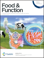 Graphical abstract: Front cover
