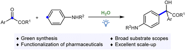Graphical abstract: Visible-light-mediated green synthesis of tertiary alcohols from dicarbonyl compounds and arylamines in water