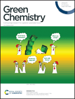 Graphical abstract: Inside front cover