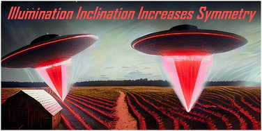 Graphical abstract: Inclination of polarized illumination increases symmetry of structures grown via inorganic phototropism