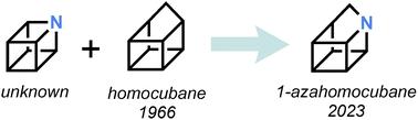 Graphical abstract: A focus on 1-azahomocubane: the new kid on the block