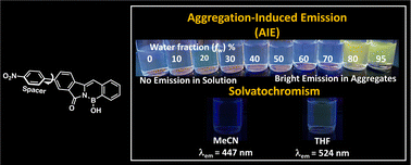 Graphical abstract: Solvatochromic and aggregation-induced emission active nitrophenyl-substituted pyrrolidinone-fused-1,2-azaborine with a pre-twisted molecular geometry