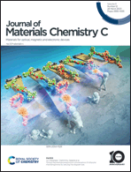 Graphical abstract: Front cover