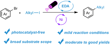 Graphical abstract: Nickel-catalyzed C(sp2)–C(sp3) coupling via photoactive electron donor–acceptor complexes