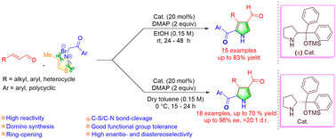 Graphical abstract: Domino 1,3-dipolar cycloaddition/ring-opening/ring-cleavage: synthesis of trisubstituted pyrrole and chiral dihydropyrrole-3-carbaldehydes