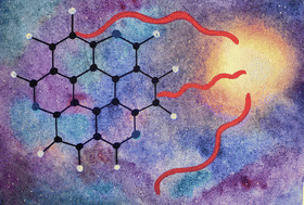 Graphical abstract: IR spectra of cationic 1,5,9-triazacoronene and two of its cationic derivatives