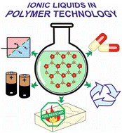 Graphical abstract: Ionic liquids in polymer technology
