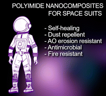 Graphical abstract: Polyimide nanocomposites for next generation spacesuits