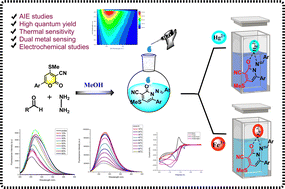Graphical abstract: Synthesis of benzylidene amino arylpyridinones and their AIE studies: dual metal sensing of Fe3+ and Hg2+