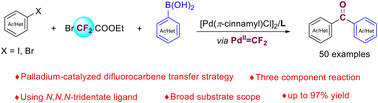 Graphical abstract: Palladium-catalyzed difluorocarbene transfer synthesis of diaryl ketones from iodoarene and arylboronic acid