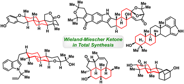 Graphical abstract: Wieland–Miescher ketone: a cornerstone in natural product synthesis