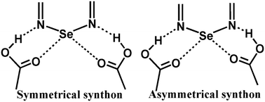 Graphical abstract: Strong supramolecular synthons assembled by hydrogen bonds and chalcogen bonds