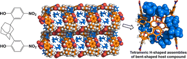Graphical abstract: Tetrameric H-shaped assemblies as a motif in inclusion crystals of bent-shaped host molecules having nitrophenol moieties