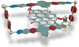 Graphical abstract: A metallosupramolecular-based ring-in-ring complex showing reversible host–guest dynamics and switchable electrochemical properties