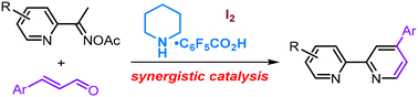 Graphical abstract: An I2/amine synergistic catalysis enables 2,2′-bipyridine synthesis from oxime esters and enals