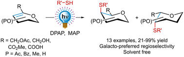 Graphical abstract: Photoinitiated thiol–ene mediated functionalisation of 4,5-enoses