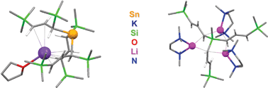 Graphical abstract: Ansa-tris(allyl) complexes of alkali metals: tripodal analogues of cyclopentadienyl and ansa-metallocene ligands