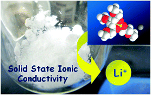 Graphical abstract: Plastic crystalline lithium salt with solid-state ionic conductivity and high lithium transport number