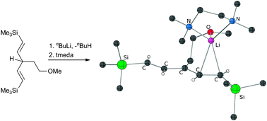 Graphical abstract: A donor-functionalized, silyl-substituted pentadienyllithium: structural insight from experiment and theory